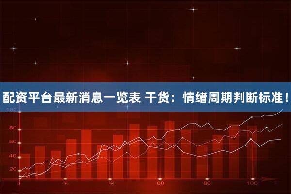 配资平台最新消息一览表 干货：情绪周期判断标准！