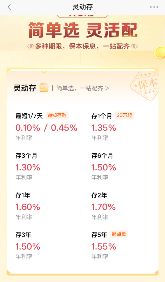 线上股票炒股配资 多家银行下调存款利率，进入“1时代”